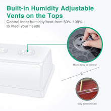 Load image into Gallery viewer, Soligt 4 Set Strong Jiffy Greenhouse Trays with Humidity Dome