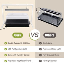 Load image into Gallery viewer, Seed Starter Kit with Grow Light Heat Mat
