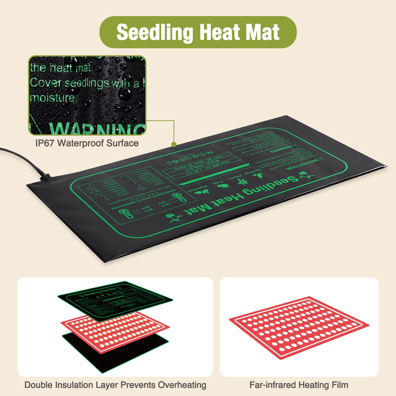 How to Use a Seedling Heat Mat for Plants Growth